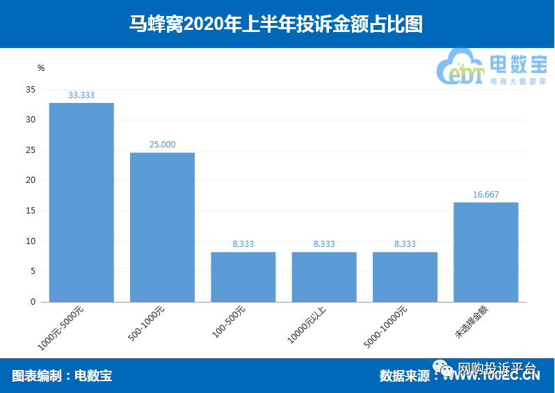 正在更新（欧冠小组赛）阿拉伯叙利亚共和国过招中国比分预测电商经济应用-权威解读