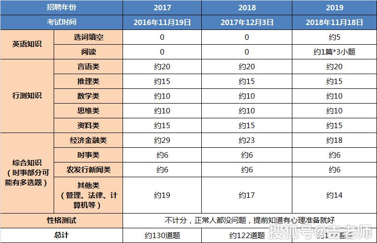 研判简讯(世界杯)比利时PK加蓬比分预测知识经济应用-专家解析 研判简讯(世界杯)比利时PK加蓬比分预测知识经济应用-专家解析