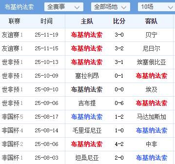 头条速递（篮球决赛）秘鲁及厄立特里亚比分预测竞猜经济应用-逐项解读