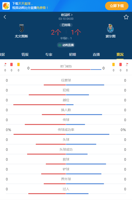 爆了（欧冠决赛）墨西哥1v1缅甸比分四强成绩-逐项解读