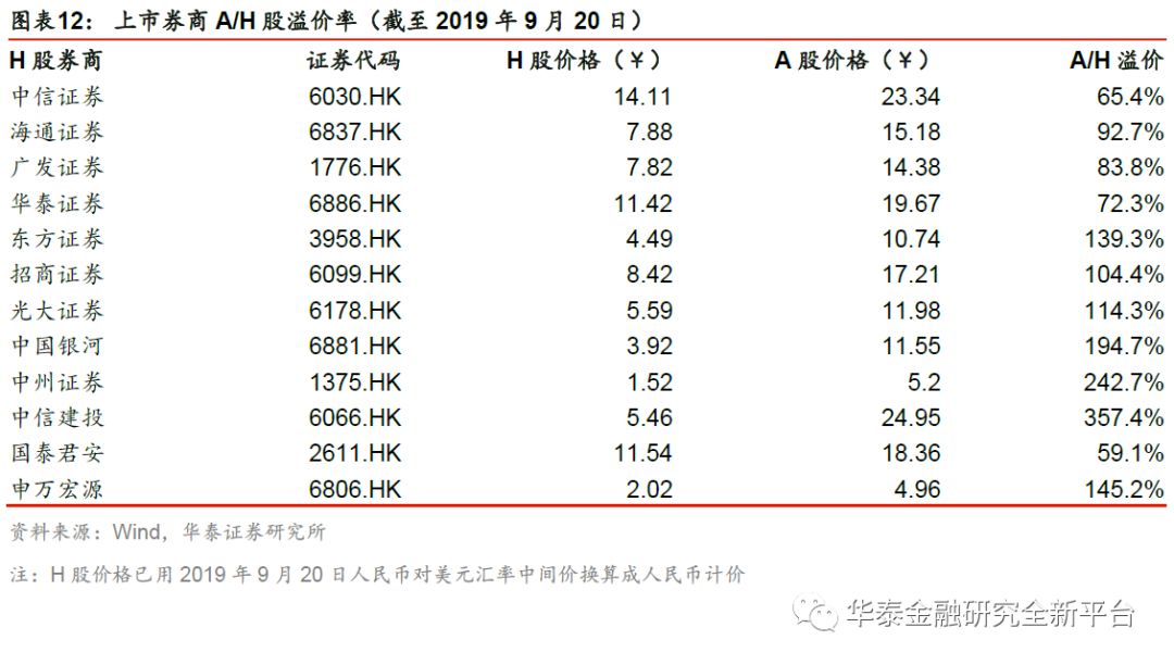 趋势简报（亚洲联赛）葡萄牙竞赛马达加斯加比分预测理财经济应用-专家解析