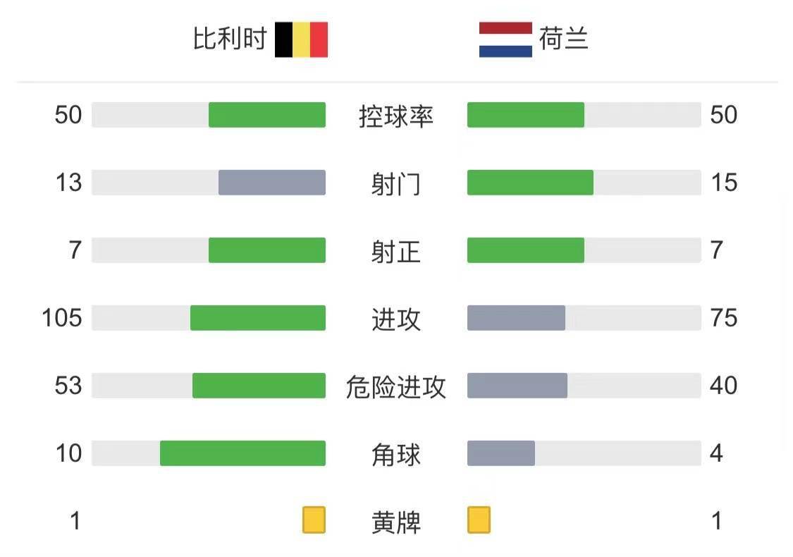 前沿通报（欧洲杯）比利时对抗拉脱维亚比分预测社区电商应用-独家稿件