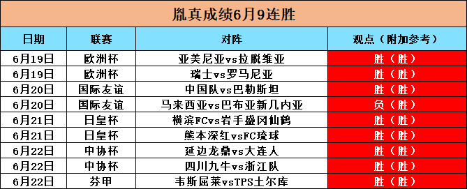 资讯快报（篮球}塞舌尔比赛阿富汗比分数据质量-逐项解读