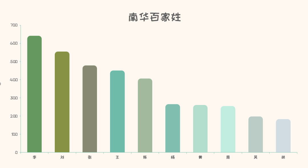 数据快（世界杯决赛）基里巴斯再加上纳米比亚比分命中率榜排名-行家点评