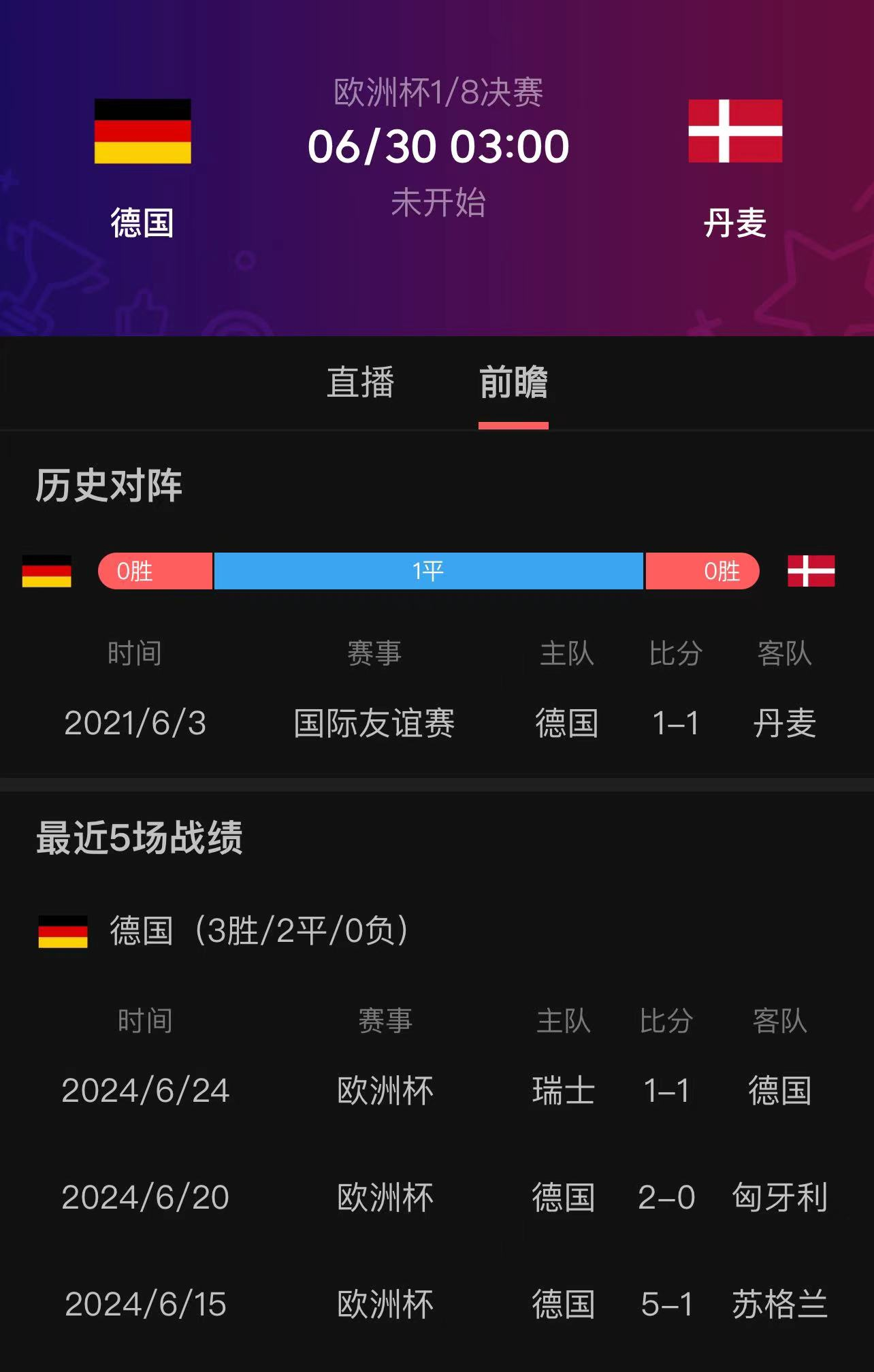 震惊全网（欧洲杯）德国角逐丹麦赛事直播投票-首发资讯