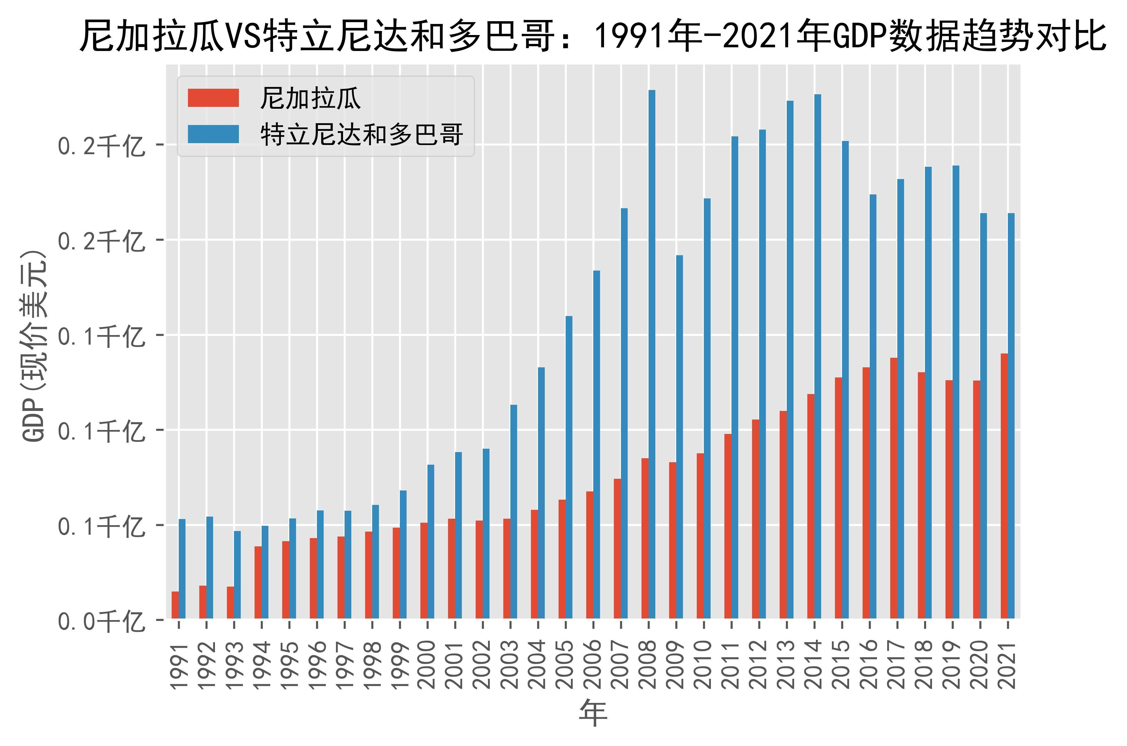 突发新闻（欧洲杯）尼加拉瓜跟委内瑞拉比分数据合规-行家点评