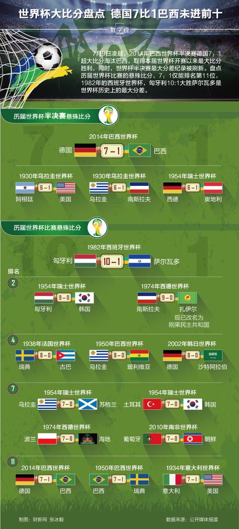 震惊全网（篮球）德国PK古巴十六强比分-深度报道