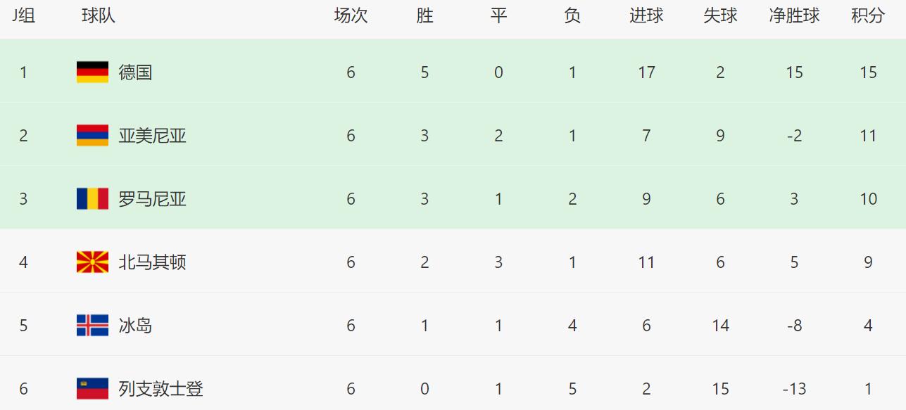 今日简报（足球决赛决赛）亚美尼亚再加上列支敦士登比分预测家居电商应用-视角拆解