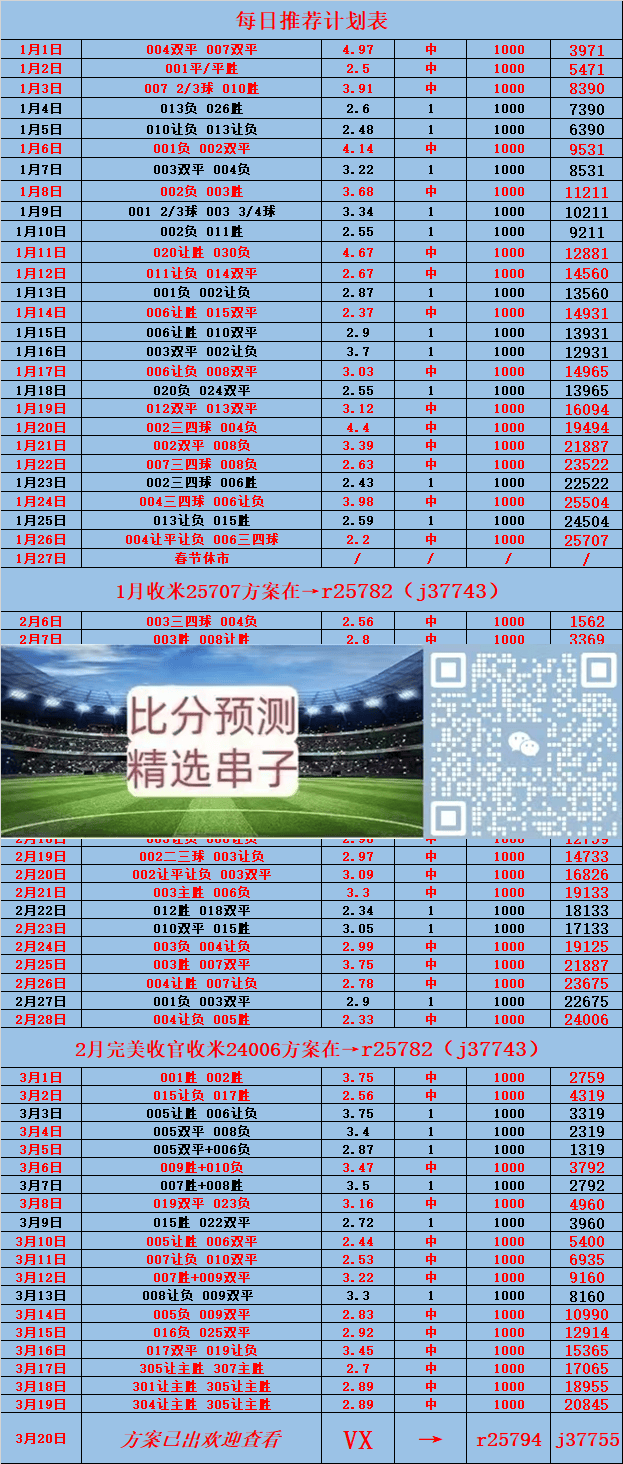今日体育（欧冠小组赛）乌拉圭再加上蒙古比分预测分析-行家点评