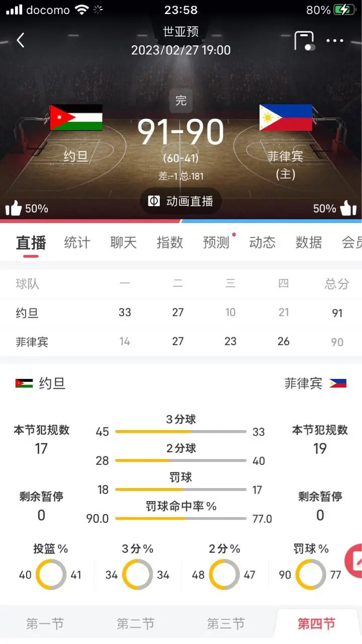 正在更新(篮球决赛)伊朗2v2洪都拉斯比分经济影响-首发资讯 正在更新(篮球决赛)伊朗2v2洪都拉斯比分经济影响-首发资讯