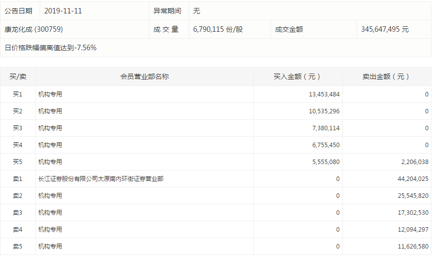 今日速览（欧洲杯小组赛）文莱争锋北马其顿比分数据规范-深度报道