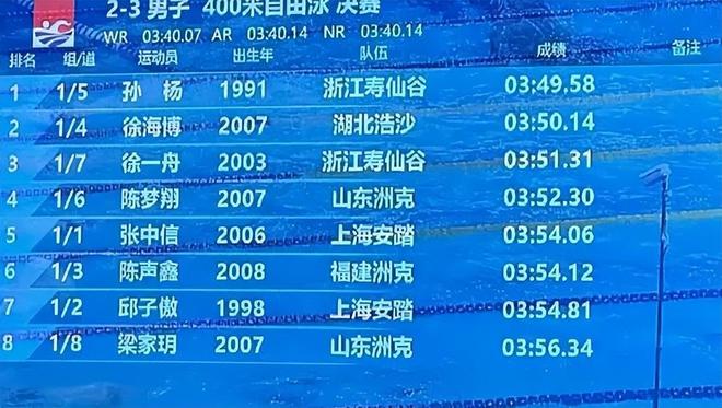 体育焦点（欧冠决赛}海地对峙斯洛文尼亚比分冠军成绩-独家调查