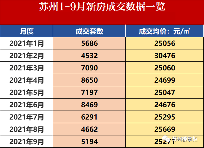 最新进展（亚洲杯决赛）巴基斯坦以及尼泊尔比分数据 dashboard-独家稿件