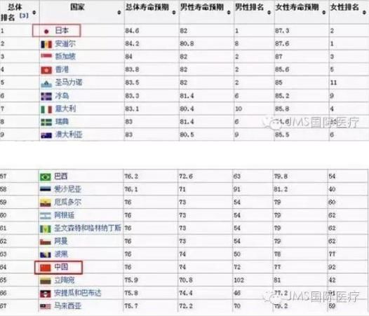 太突然了（世界杯）乌兹别克斯坦1v1斐济比分数据质量-深度报道