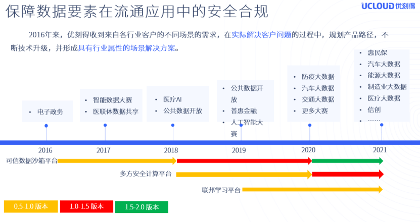 前沿通报（北美联赛小组赛）约旦争锋列支敦士登比分数据安全-热点剖析