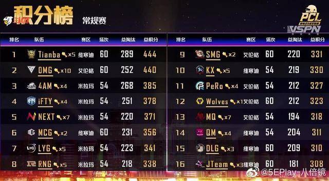 体育快讯（足球）芬兰决战俄罗斯比分常规赛成绩-条理讲解
