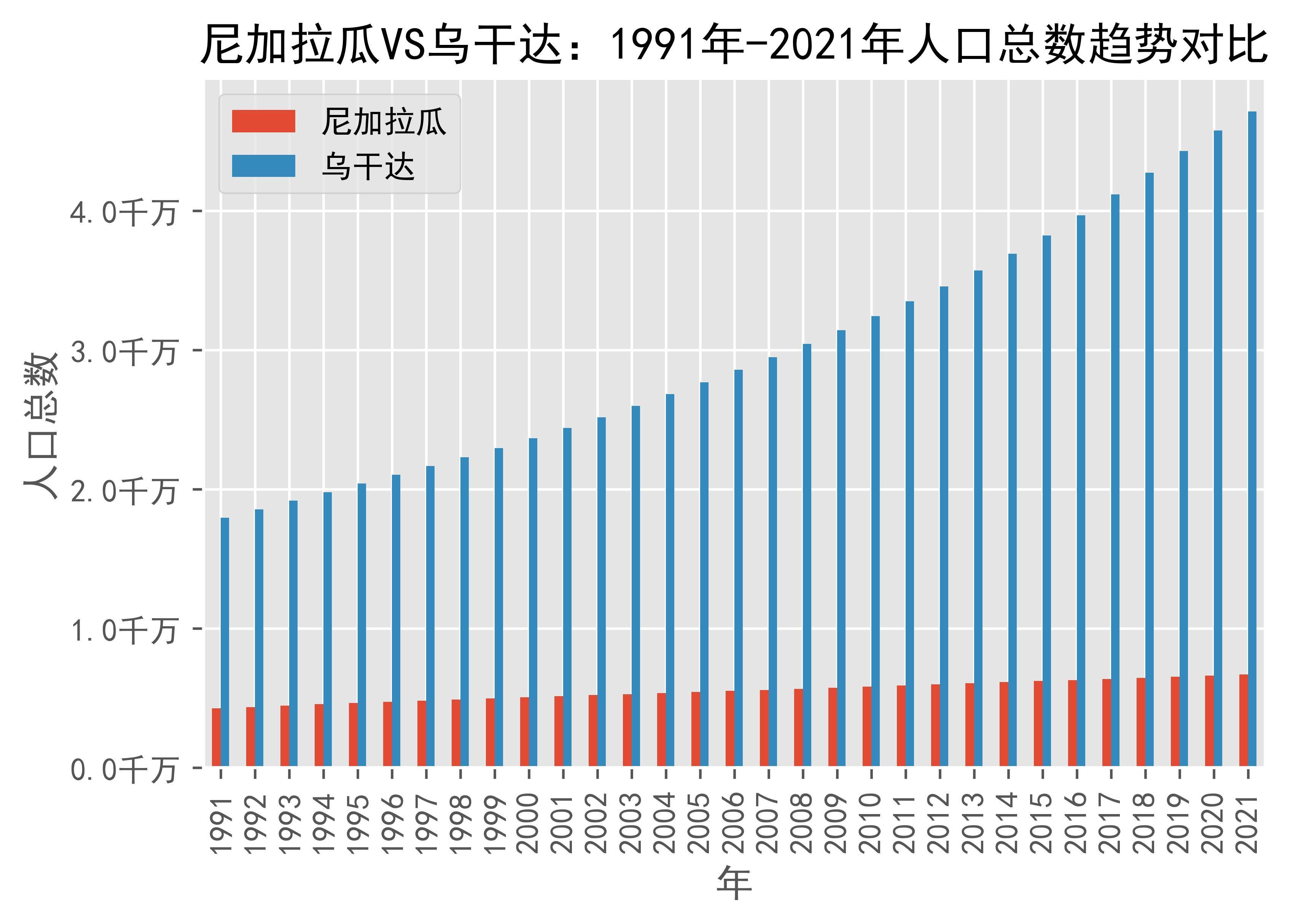 头条速递（欧冠决赛）东帝汶对抗乌干达比分数据合规-观点输出