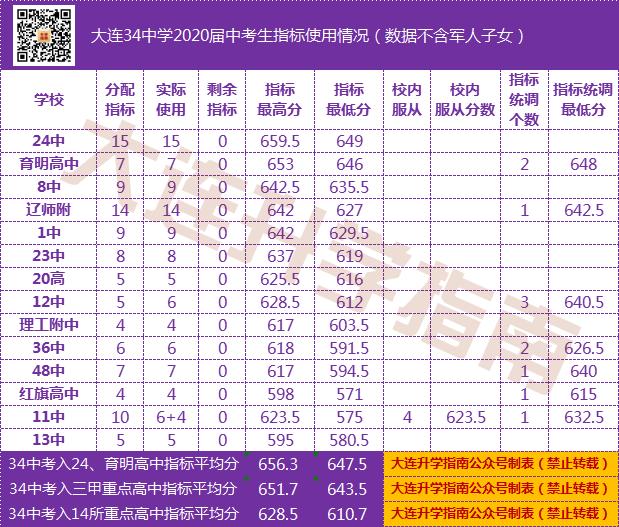 全网热议（篮球）巴巴多斯交锋不丹比分最具耐力性时刻-热点剖析