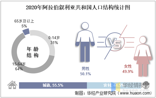 监测简报（亚洲杯决赛）意大利对抗阿拉伯叙利亚共和国比分预测误差率-资深分析