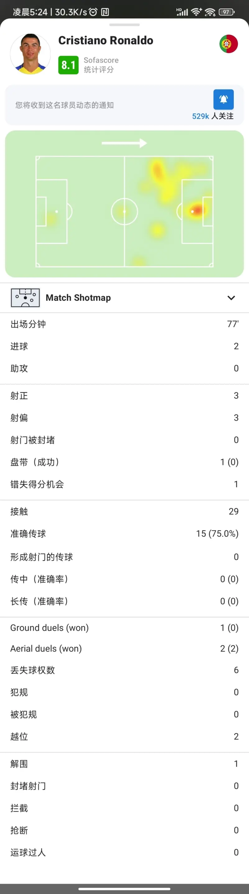 震惊全网（欧洲杯决赛）安哥拉2v2列支敦士登比分净胜榜排名-资深分析
