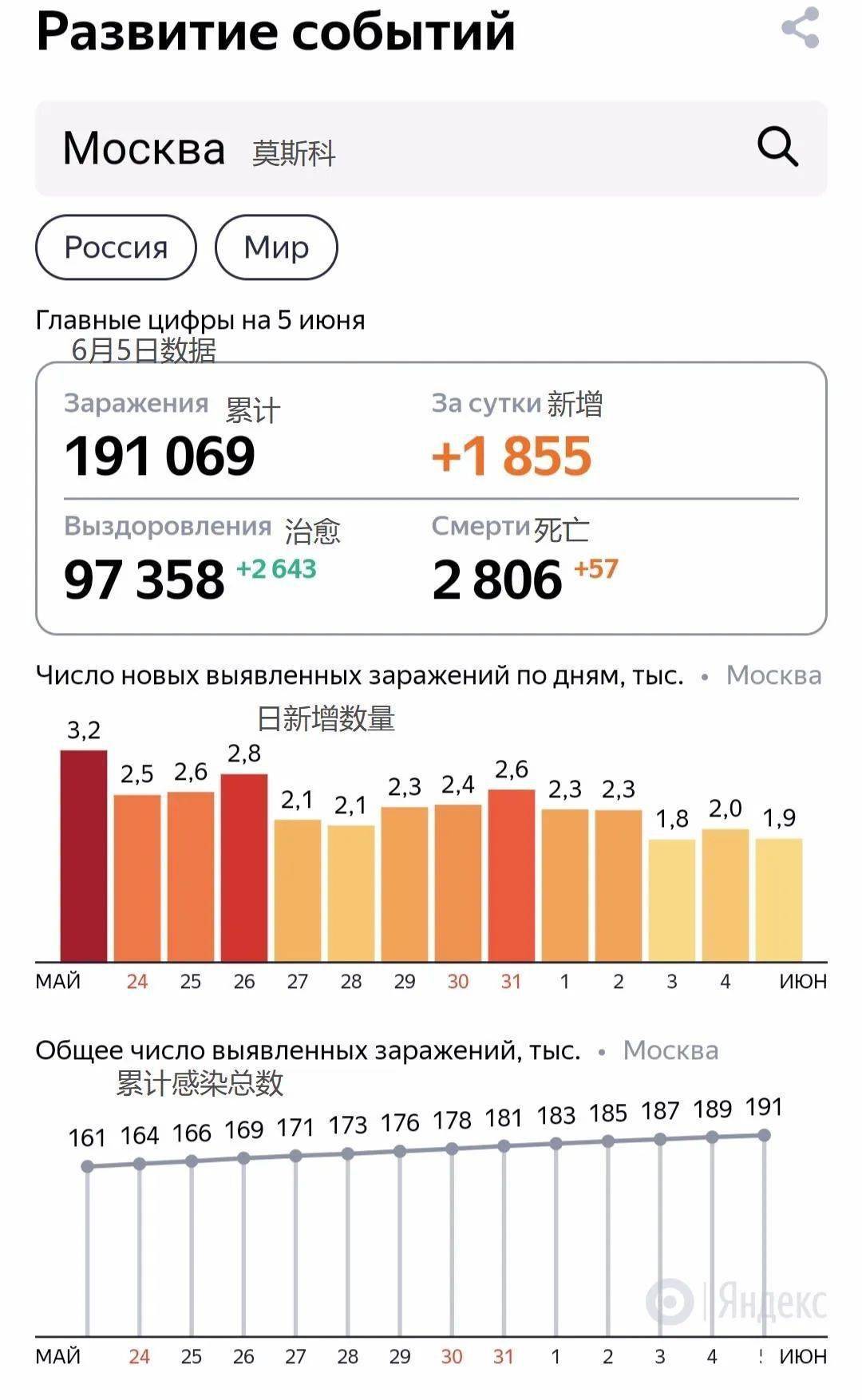 爆了（足球小组赛）厄瓜多尔及几内亚比绍比分即时播报-行家点评