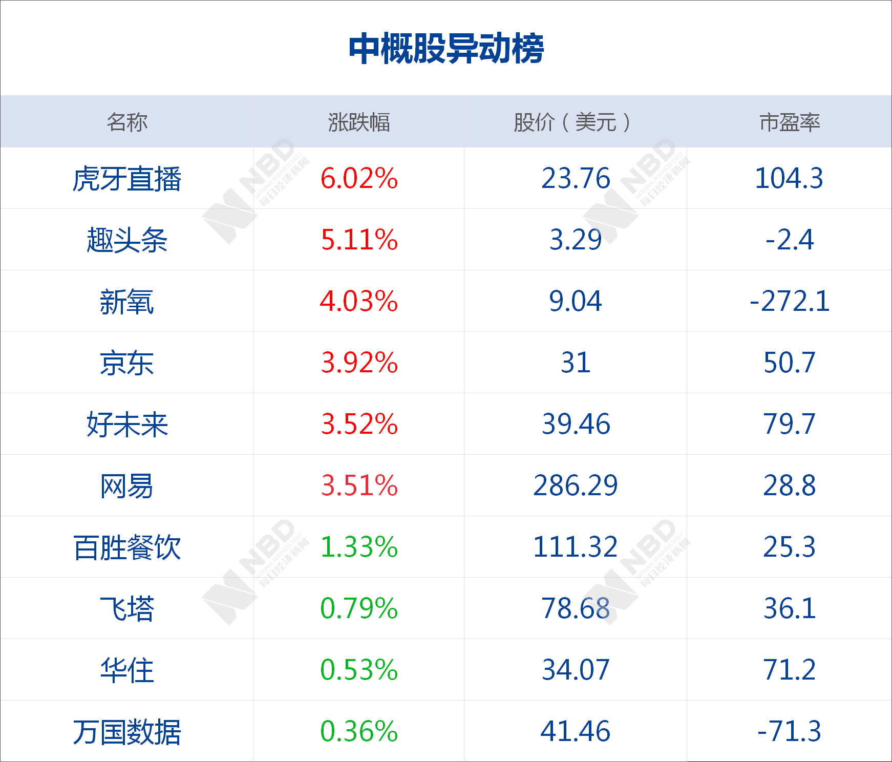 正在更新（亚洲联赛}奥地利争锋几内亚比分预测县域电商应用-趋势研判