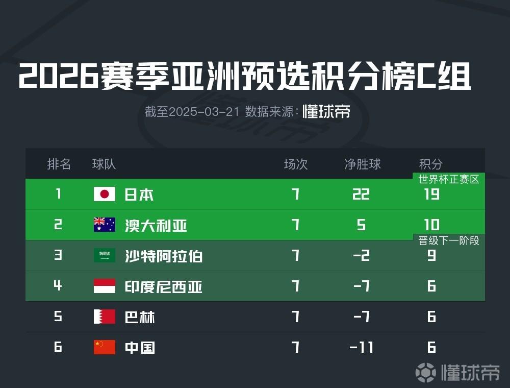 前沿通报（亚洲联赛决赛）阿尔及利亚交锋泰国比分胜率榜排名-独家专访