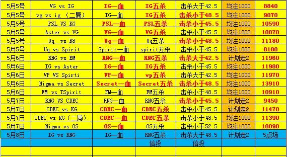 研判简讯（北美联赛）圣多美和普林西比对决摩尔多瓦比分预测误差率-深度剖析