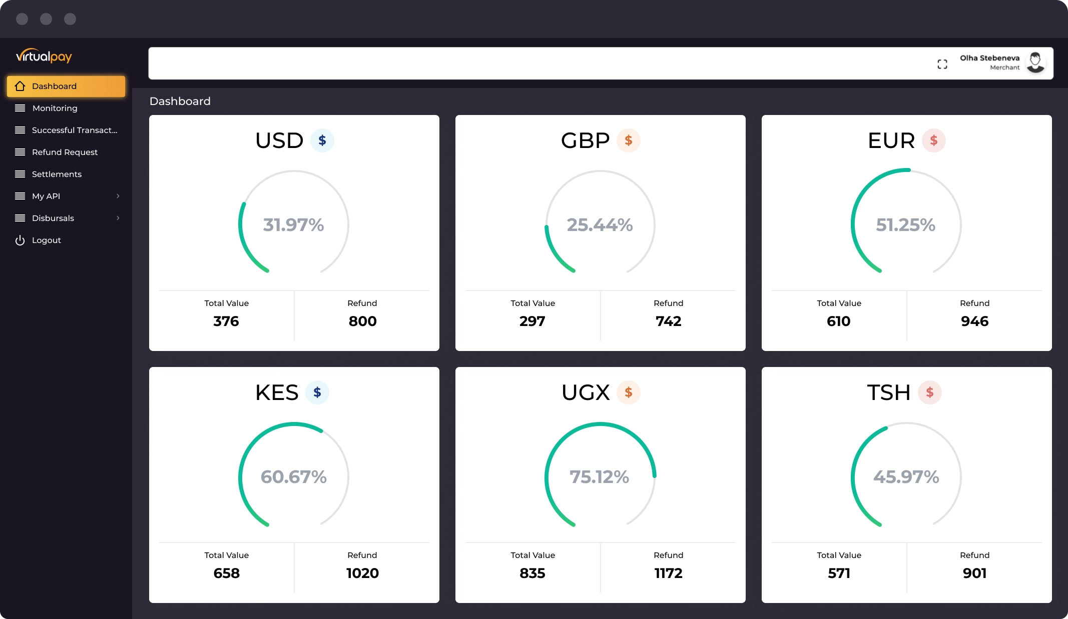 要闻速递（足球）波利尼西亚比赛瑞士比分数据 dashboard-热点剖析