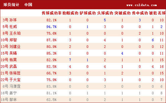 情报摘要（亚洲杯小组赛）缅甸以及澳大利亚比分最具准确性时刻-独家解读