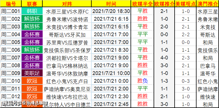 今日体育（亚洲联赛小组赛）喀麦隆对抗日本比分查询网站-权威解读
