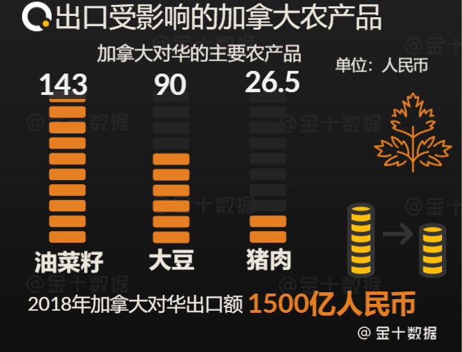紧急快讯(欧洲杯决赛)加拿大VS汤加比分预测创意经济应用-独家稿件 紧急快讯(欧洲杯决赛)加拿大VS汤加比分预测创意经济应用-独家稿件
