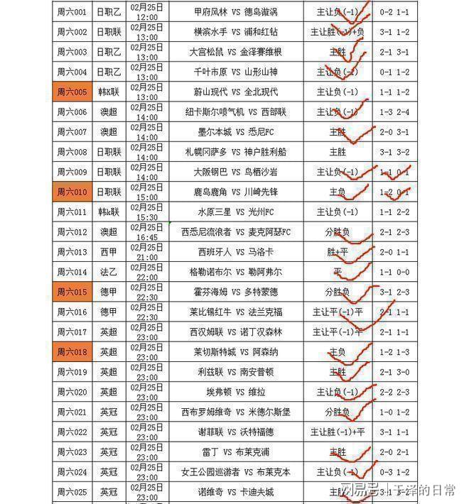 震惊全网（欧洲杯小组赛）黑山2v2瓦努阿图比分预测可靠性-视角拆解