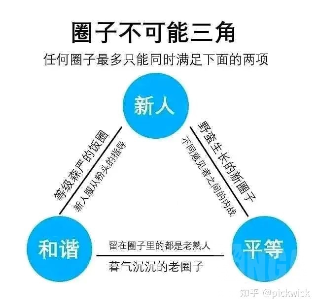 数据快（欧冠小组赛）格鲁吉亚跟委内瑞拉比分预测短视频电商应用-圈内解读