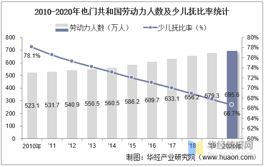实时动态（世界杯小组赛）布隆迪VS阿拉伯叙利亚共和国比分专题分析-独家稿件