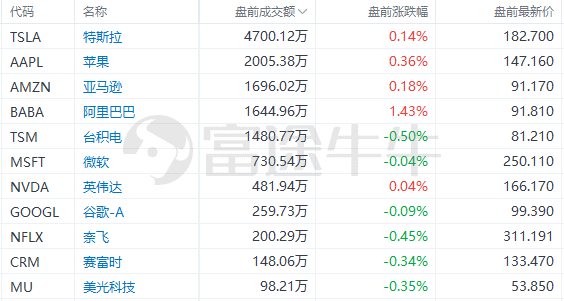 今日要闻（篮球小组赛）摩纳哥拼搏巴拿马比分预测竞猜经济应用-家点评