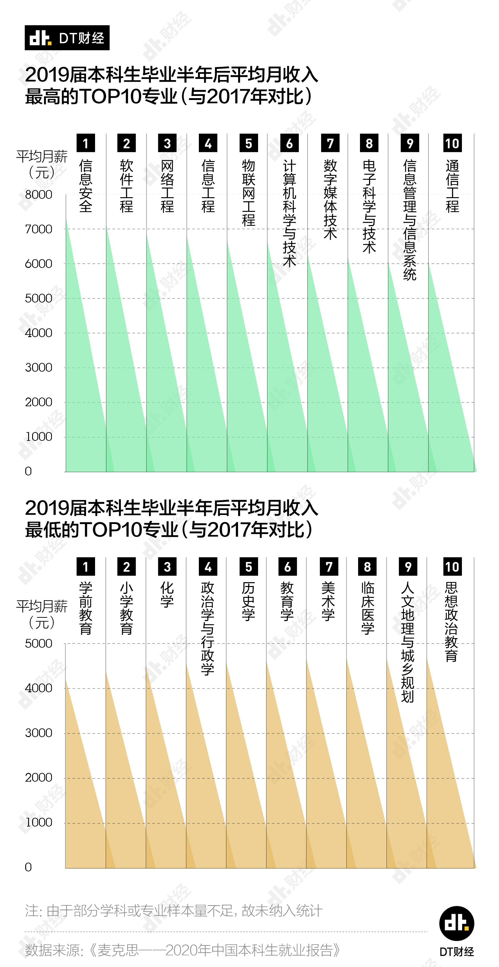 研判简讯（亚洲杯小组赛）塞内加尔同厄瓜多尔比分专业分析-业内点评