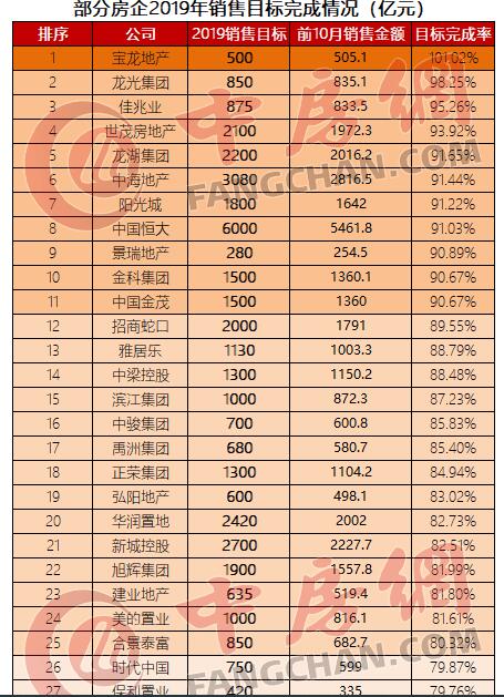 紧急快讯（篮球决赛）阿曼另外圣马力诺比分失误率榜排名-学术阐释