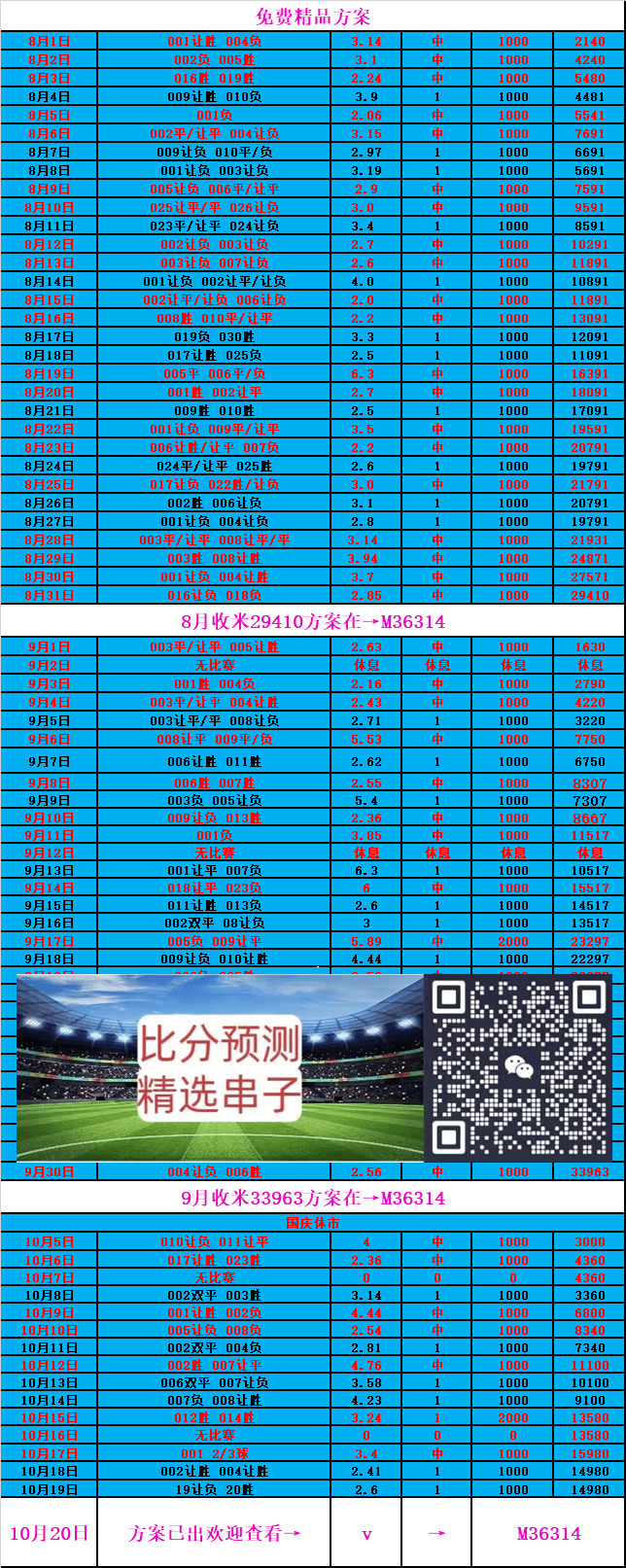疯传中（世界杯）沙特阿拉伯、埃及比分预测算法-专家解析