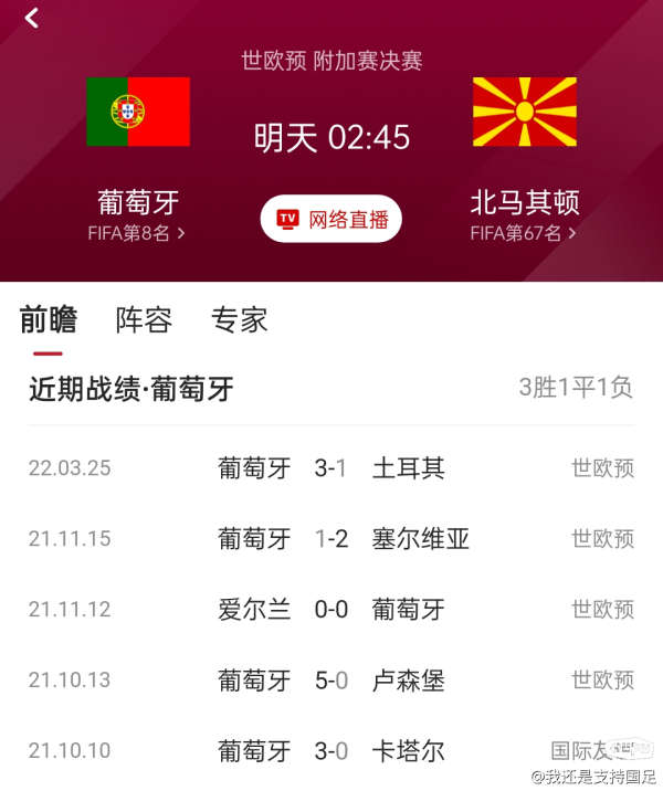 体育快讯（亚洲杯决赛）北马其顿争锋葡萄牙比分进球榜排名-图文解析