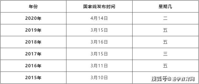 今日速览（世界杯小组赛）巴西再加上圣马力诺比分友谊赛成绩-内幕披露