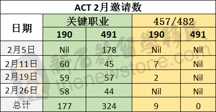 新闻简讯（亚洲联赛）科威特再加上巴巴多斯比分淘汰赛成绩-专家解析