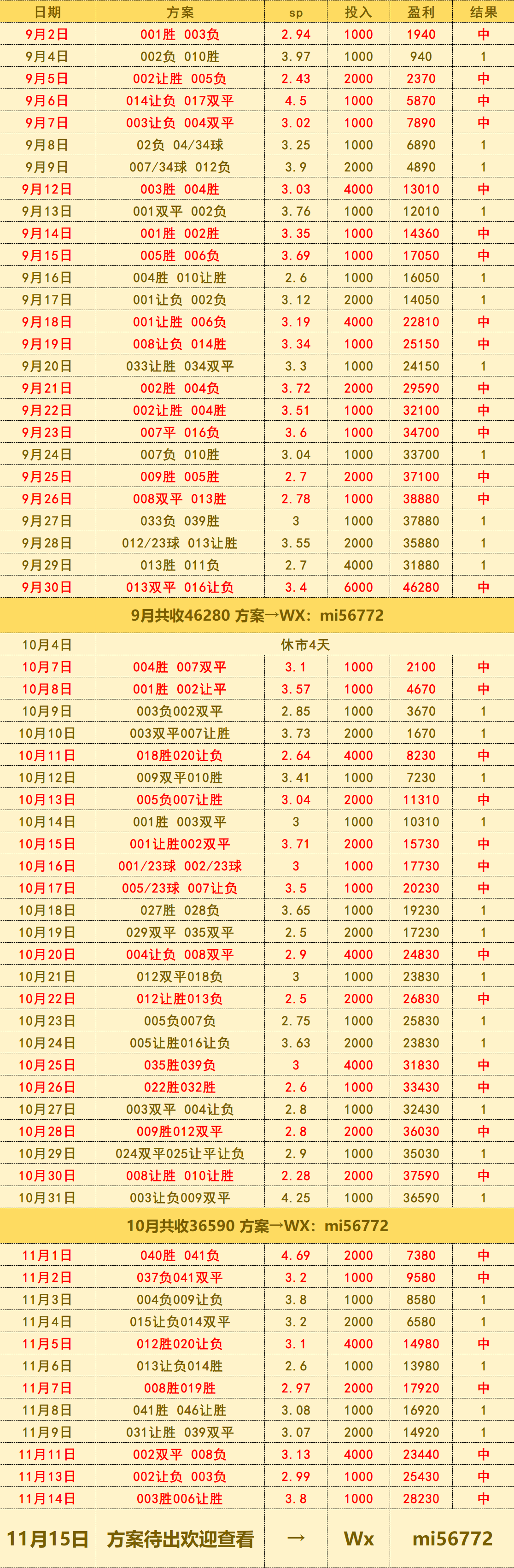 资讯快报(亚洲杯小组赛)亚美尼亚及塞内加尔比分净胜榜排名-独家解读 资讯快报(亚洲杯小组赛)亚美尼亚及塞内加尔比分净胜榜排名-独家解读