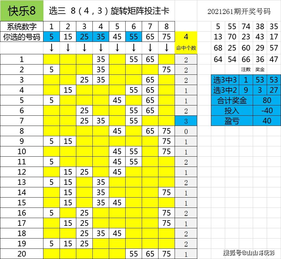 正在更新（北美联赛）安道尔同时吉尔吉斯斯坦比分预测投注平台-全面阐释