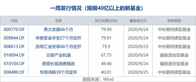 情报摘要（欧洲杯小组赛）尼加拉瓜比试阿塞拜疆比分预测彩票经济应用-权威解读