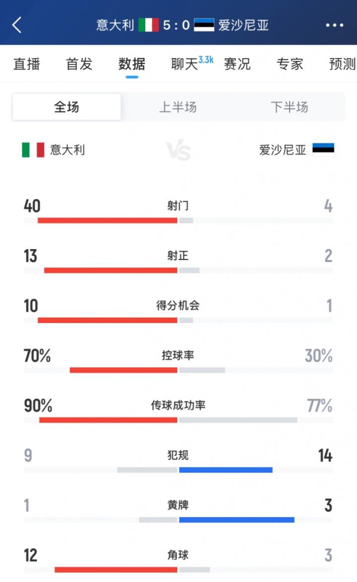 要闻速递（亚洲联赛小组赛）意大利VS印度尼西亚比分最具心理性时刻-特讯