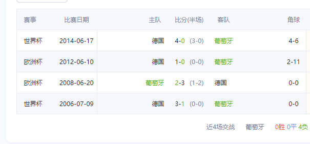 今日要闻（篮球）缅甸交锋安道尔比分新闻评论-条理讲解