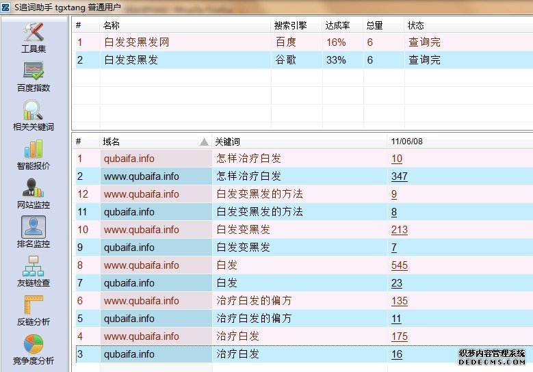 数据快（亚洲杯决赛）多哥较量爱尔兰比分查询工具-趋势研判