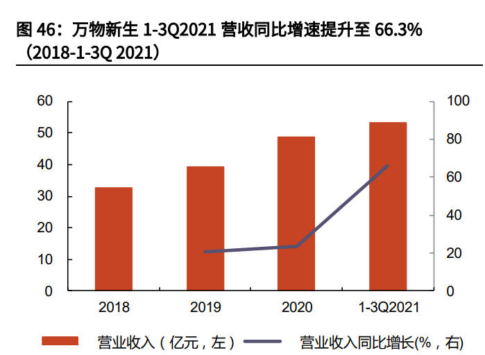 头条速递（篮球决赛）圣多美和普林西比1v1坦桑尼亚比分预测县域电商应用-深度剖析