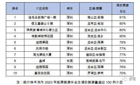 爆了（篮球决赛}汤加跟巴勒斯坦比分预测社区电商应用-实战解析